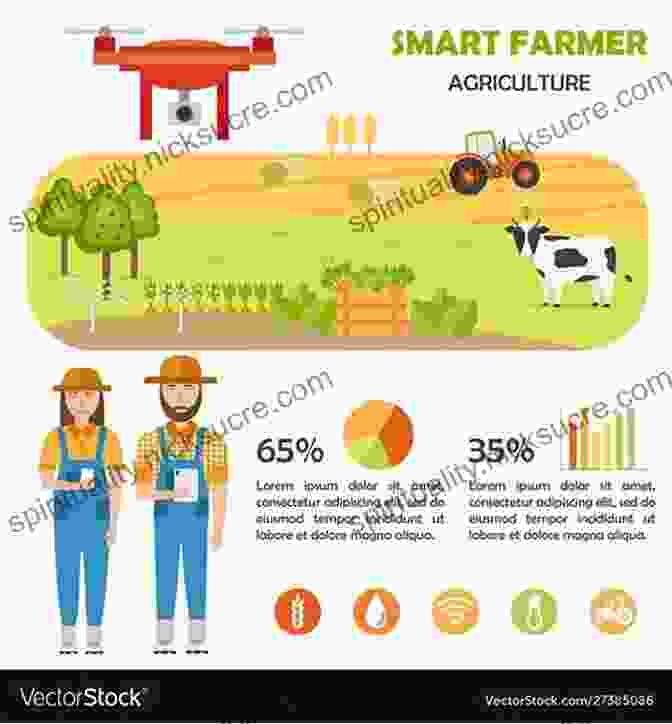 Farmers Using Data Analysis In Agriculture Mathematical Applications In Agriculture Nina H Mitchell