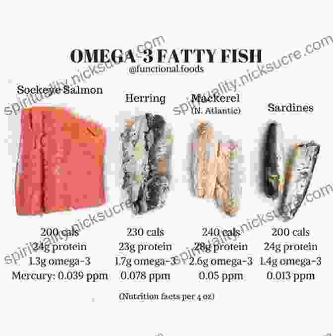 Fatty Fish Like Salmon Are Excellent Sources Of Omega 3 Fatty Acids. 30 Foods That Boost Sperm Count: How A Change In Diet Can Improve Fertility Male Factor Infertility Treatment