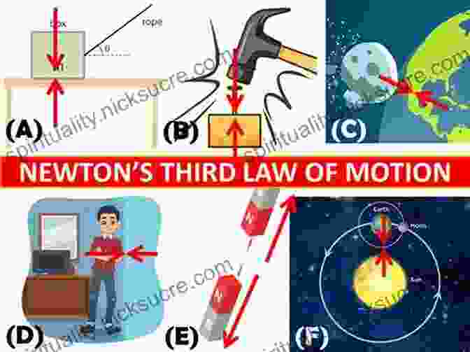 Newton Studying The Laws Of Motion Inventing Western Civilization (Cornerstone Books)