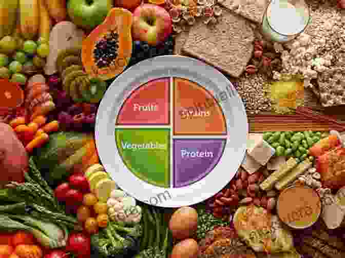 Plate Of Colorful Fruits, Vegetables, And Whole Grains ABC Daily Habits For Kids